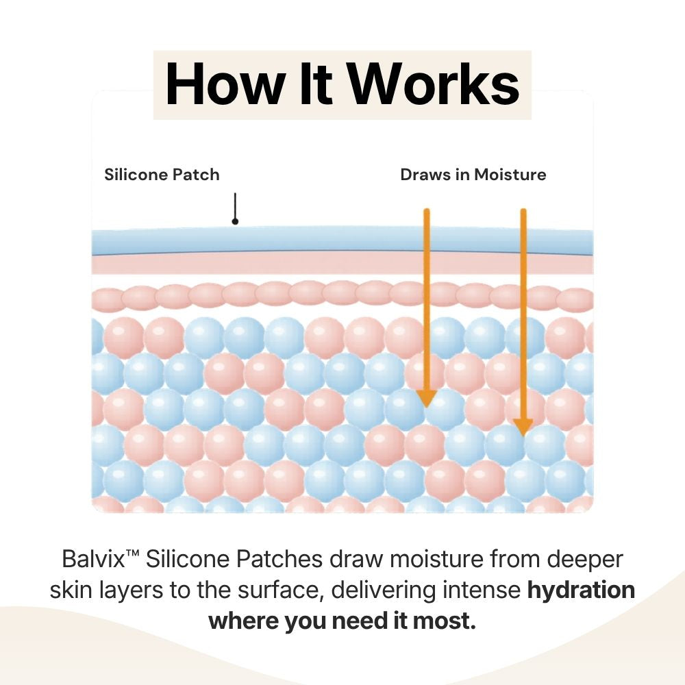 Balvix Anti-Wrinkle Patch